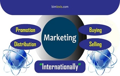 English for Marketing