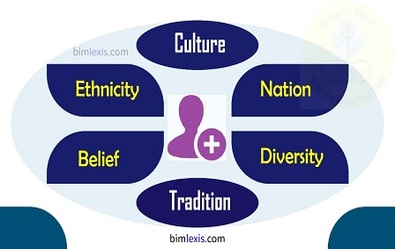 English for Managing Cultures