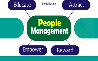 English for People Management