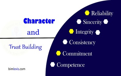 Character and Trust Building