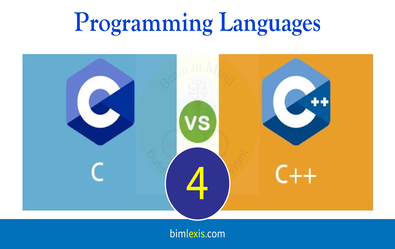 Programming Languages