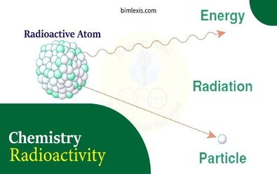 Radioactivity