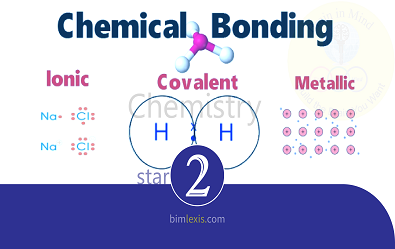 Chemistry