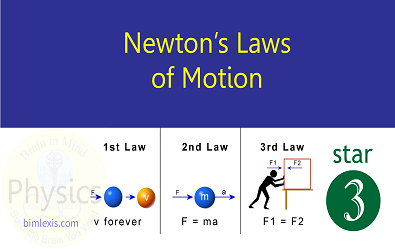 Physics
