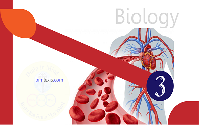 Biology